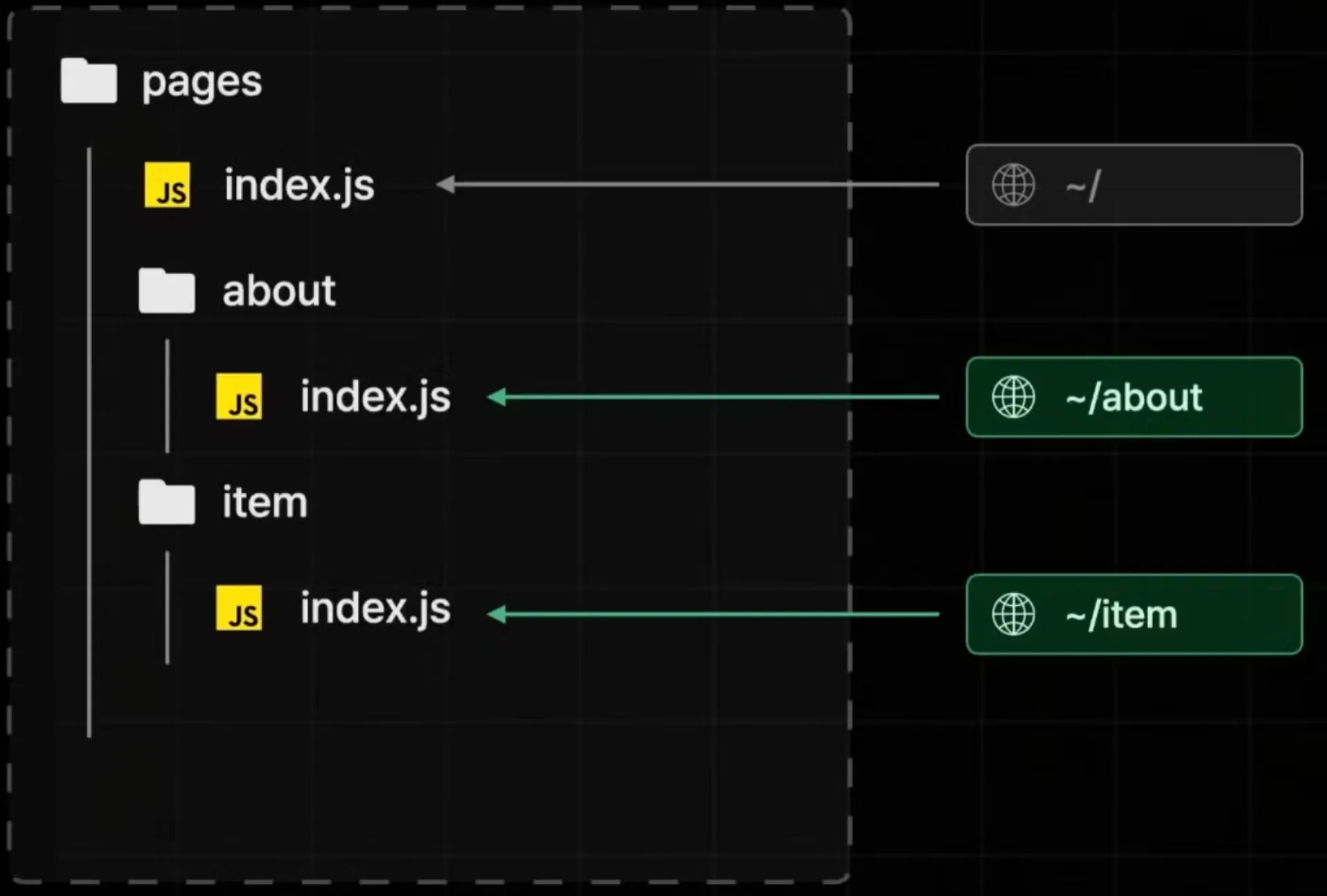 image-20240916222230337