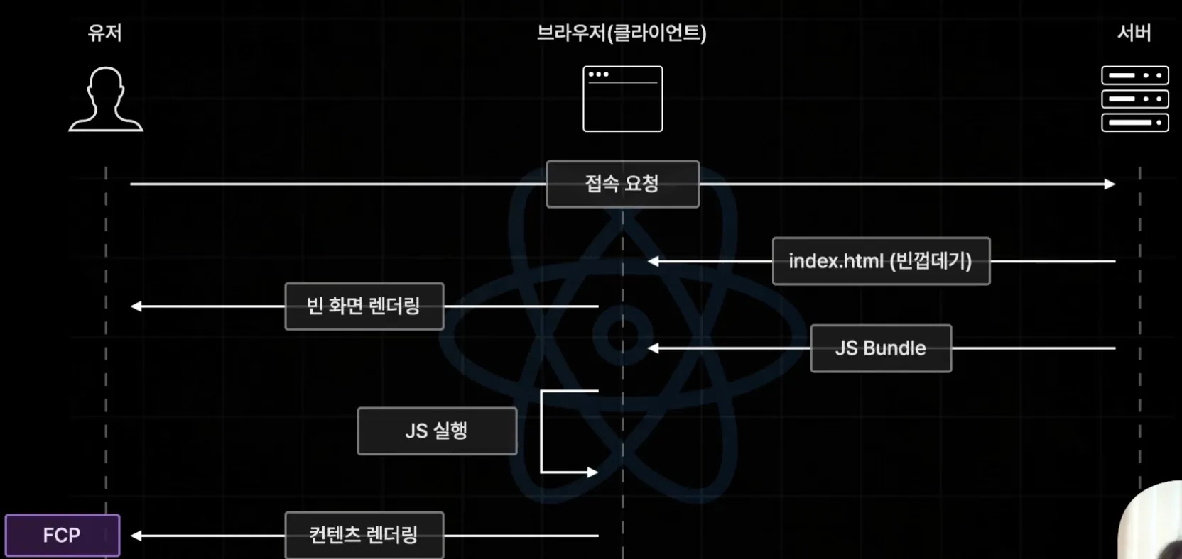 image-20241102100800931