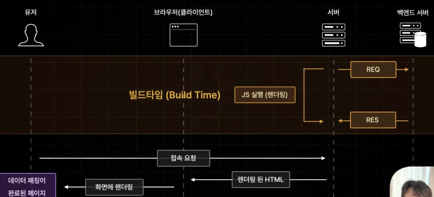 image-20241102102133473