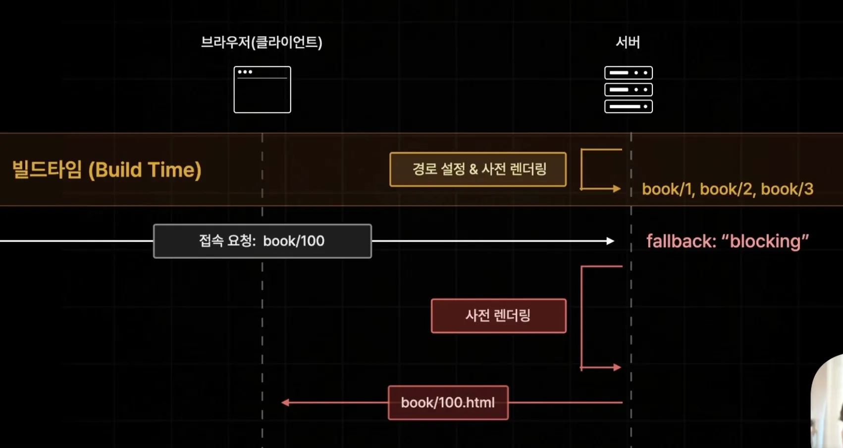 image-20241102164649608