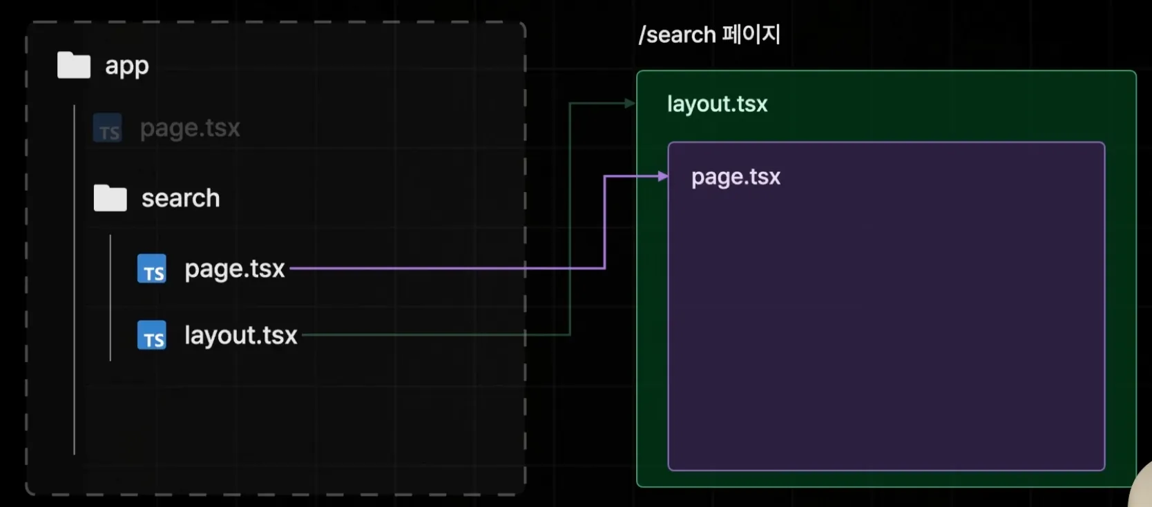image-20241103190710599