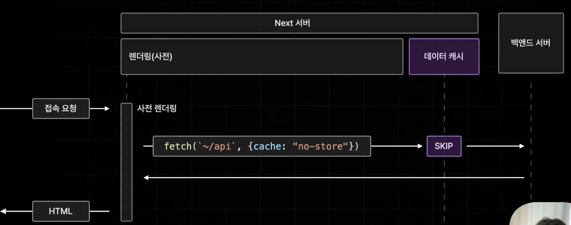 image-20241109173437474