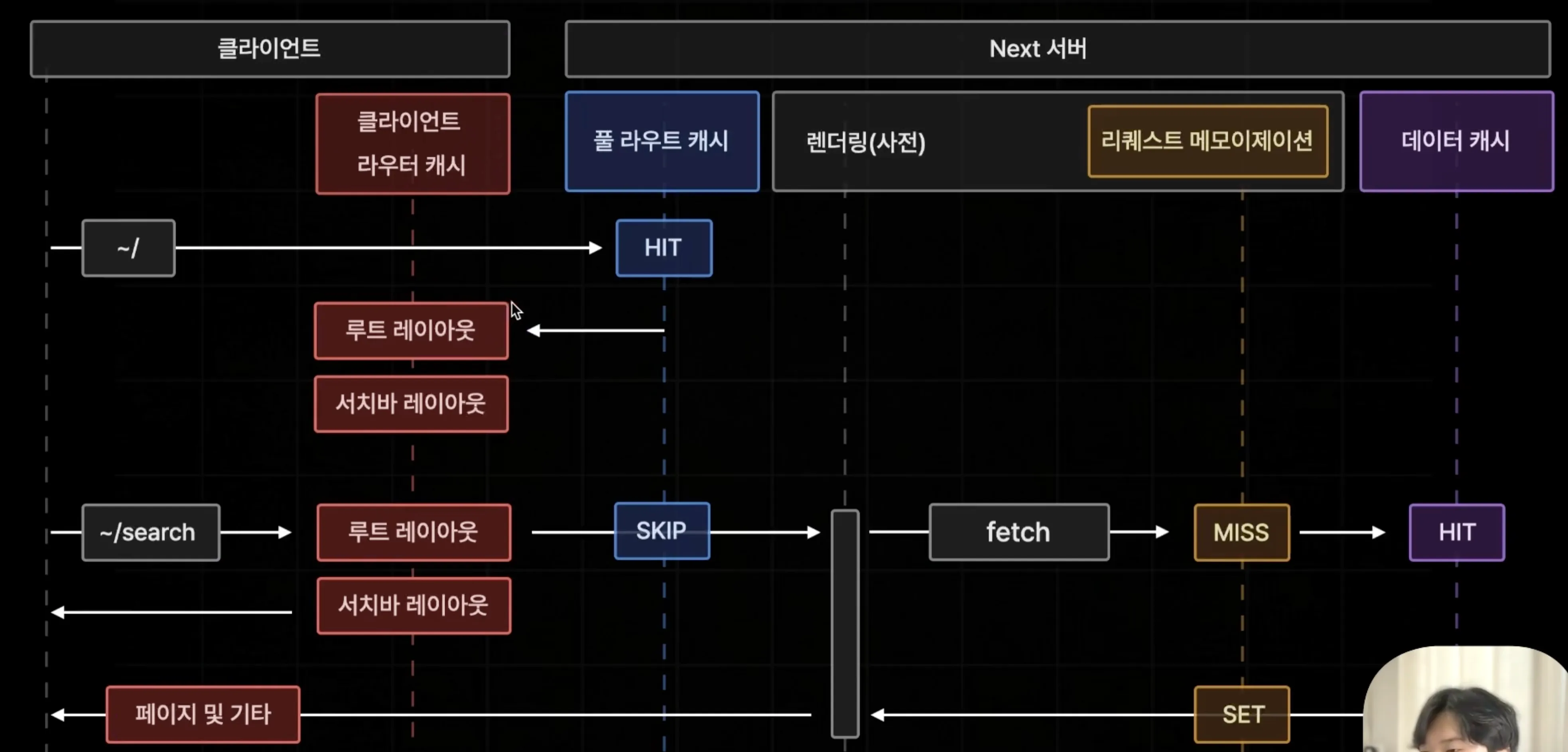 image-20241109234931530